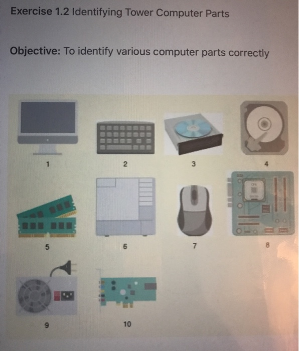  Exercise 1.2 Identifying Tower Computer Parts Objective: To identify various computer