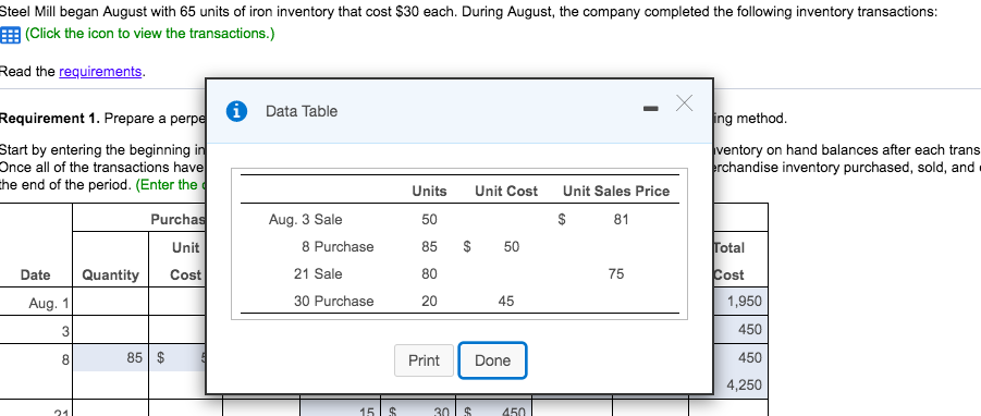Compute gross profit for Requirement 5 using the previous data computed: Steel
