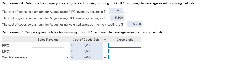 Mill began August with 65 units of iron inventory that cost $30