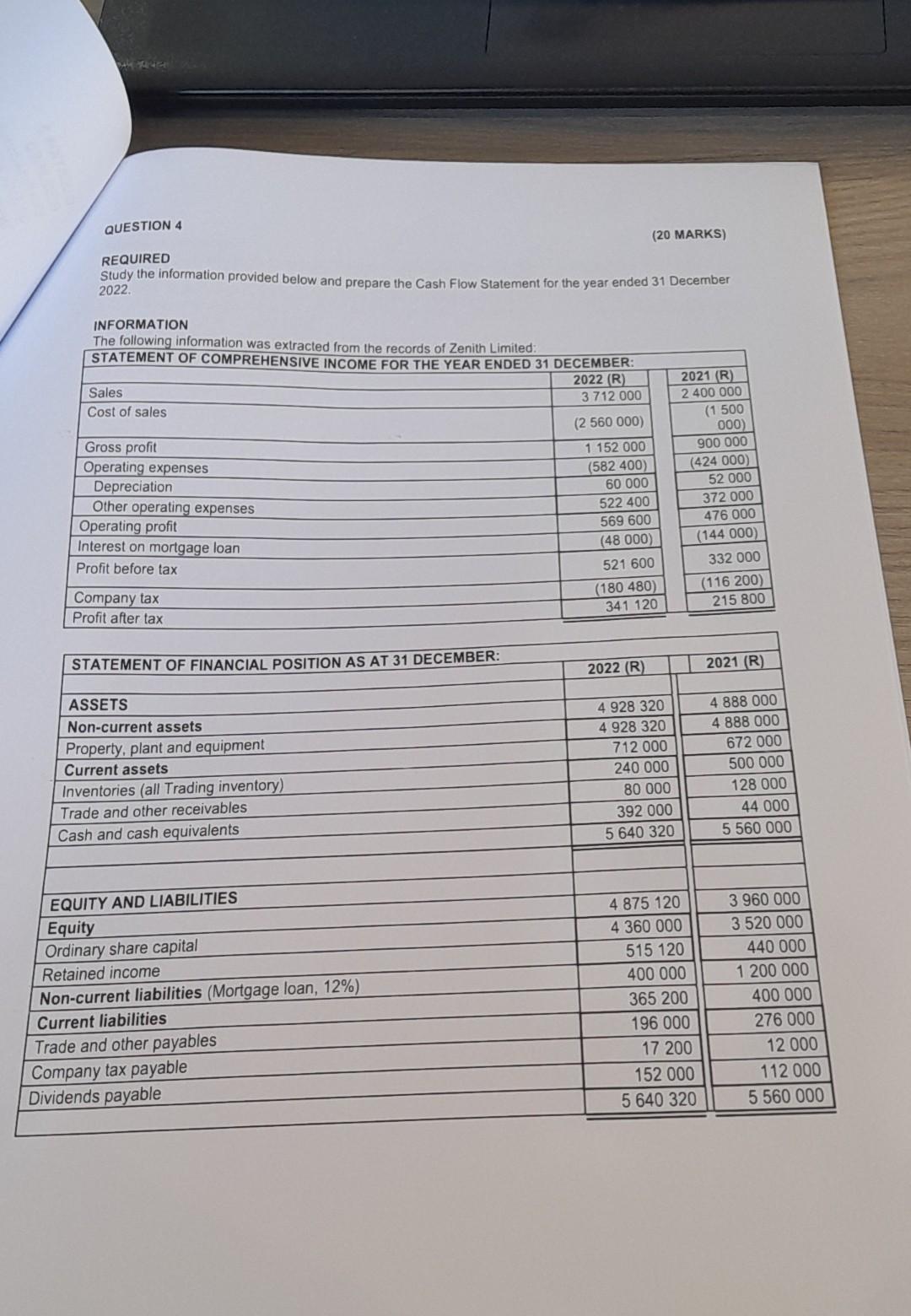 REQUIRED Study the information provided below and prepare the Cash Flow