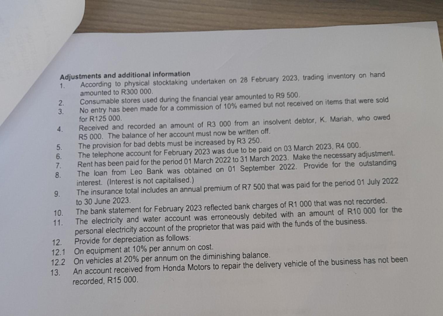 shares were in issue at the end of 2021. 60000 new shares