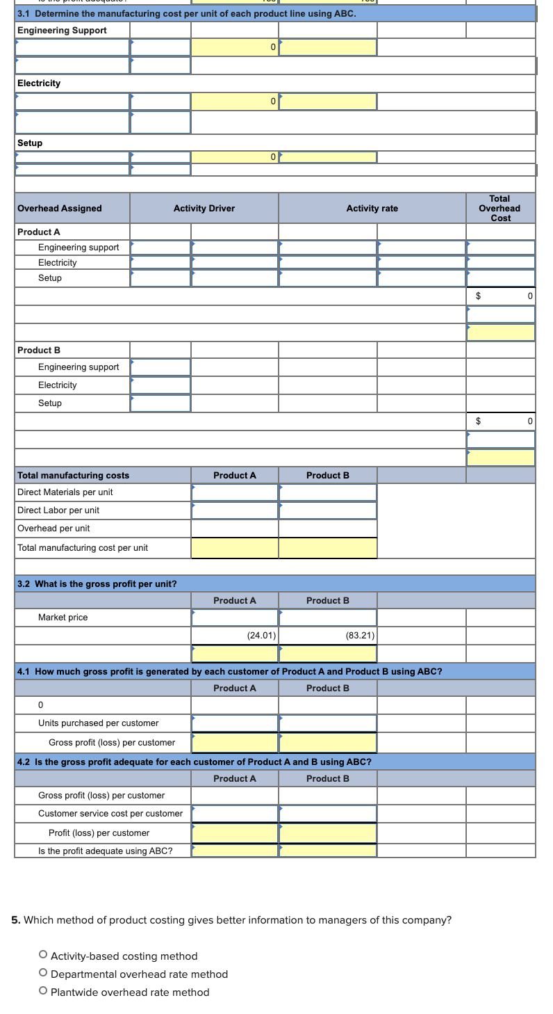 the two products produced by Tadros Company. Direct materials Direct labor hours