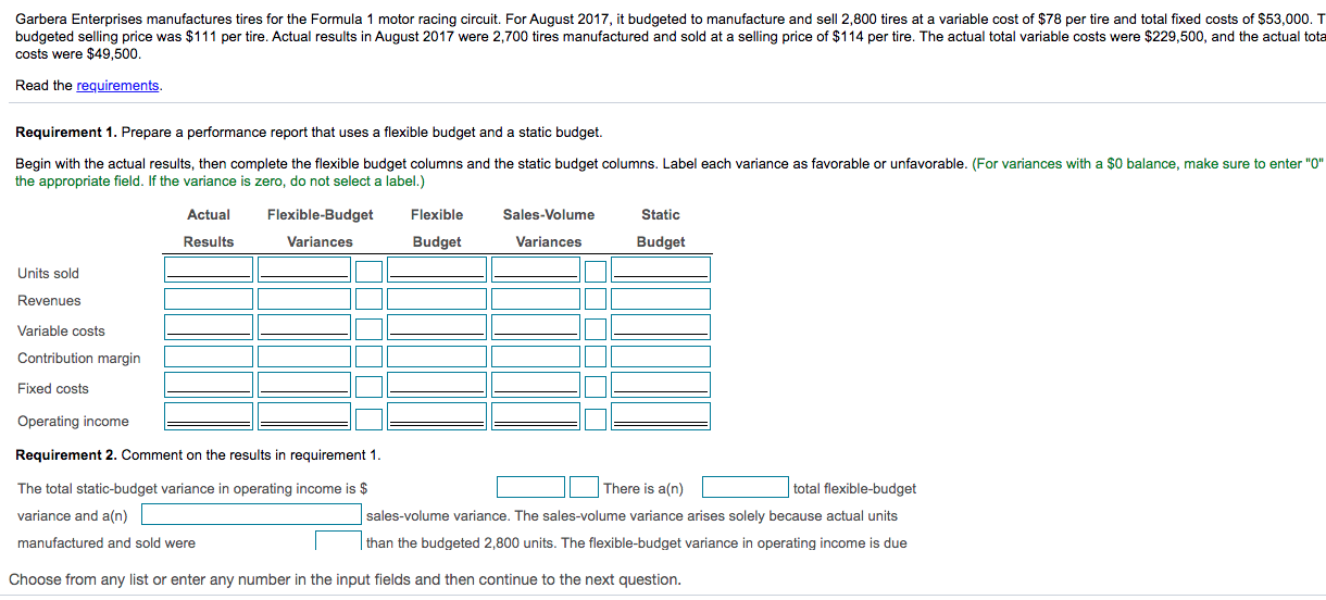  Requirements 1. Prepare a performance report that uses a flexible budget