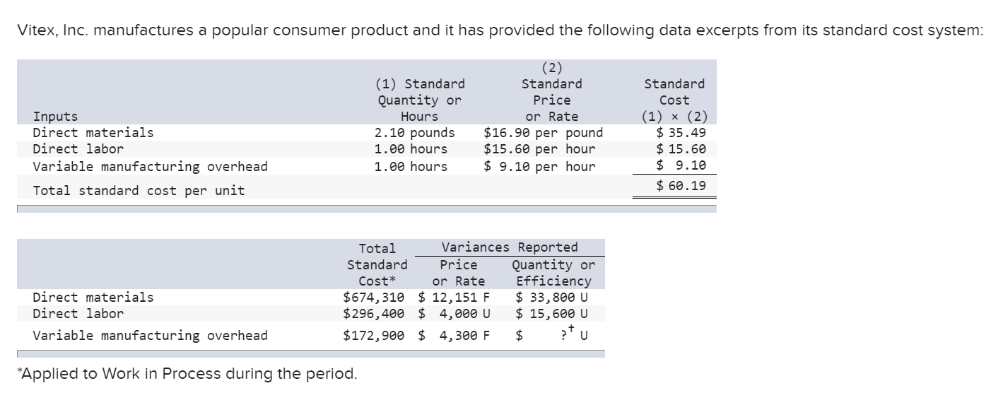 Please explain where you are getting the numbers from, so I can