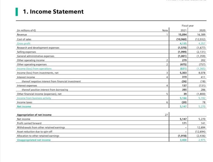  list two format differences in the given income statment list at