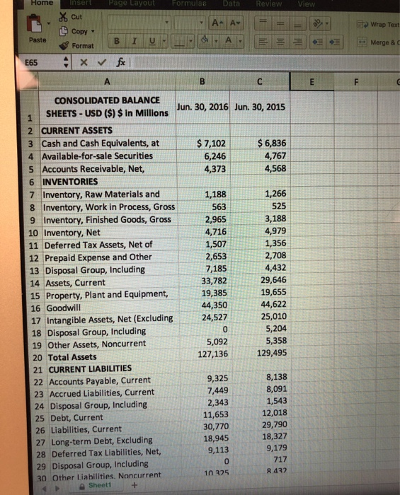  1 2,965 Home Insert Page Layout Formulas Data Review View Cut