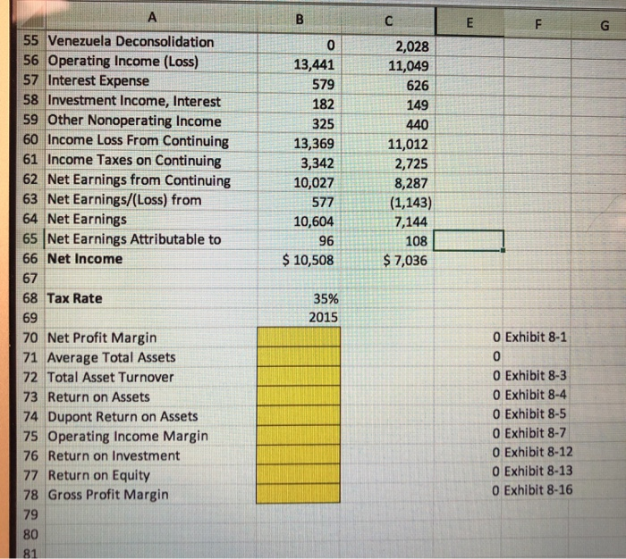x fx CEF CONSOLIDATED BALANCE SHEETS - USD ($) $ In Millions