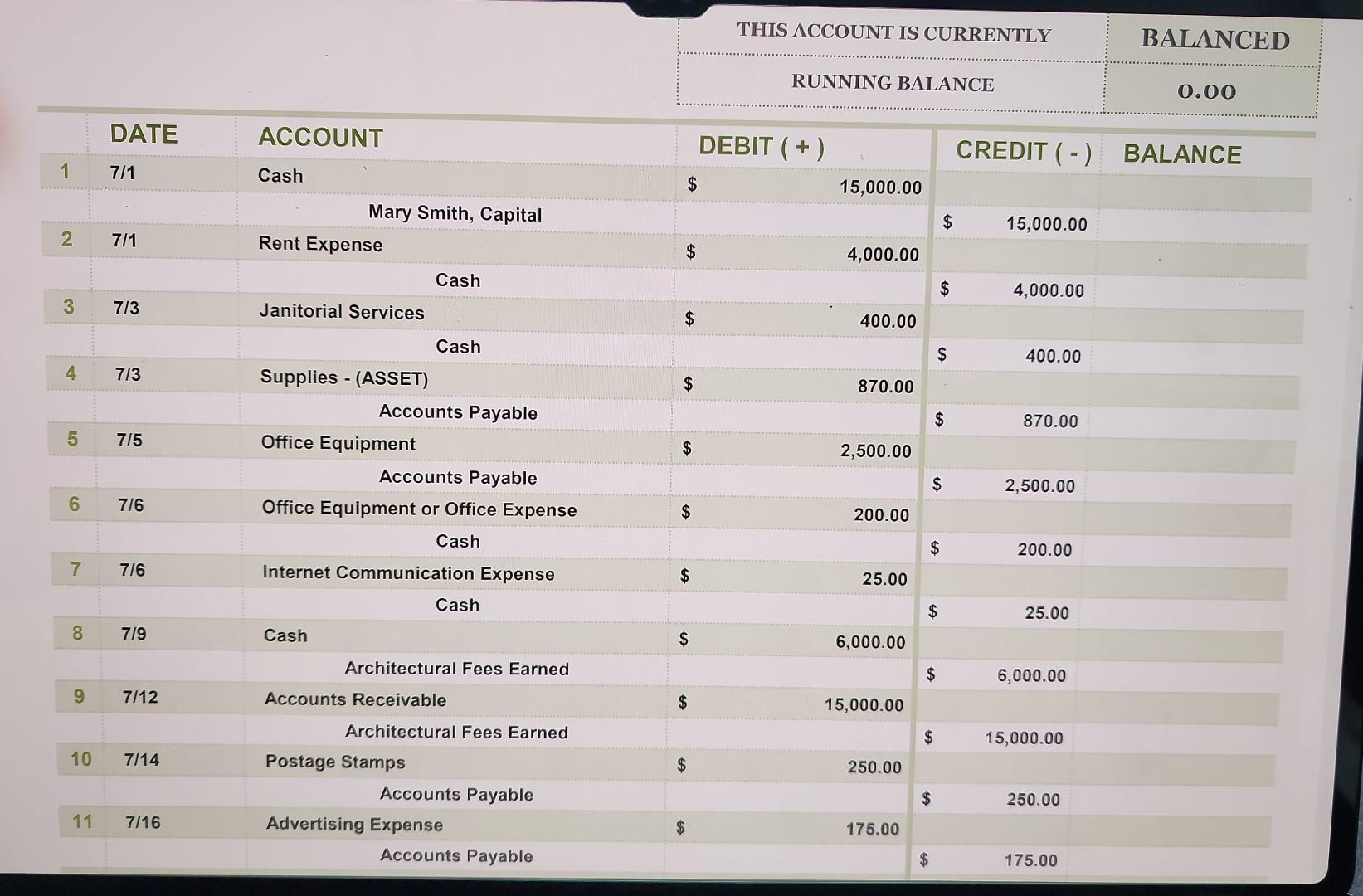  Heeelp! I don't know where I'm going wrong. I'm having trouble