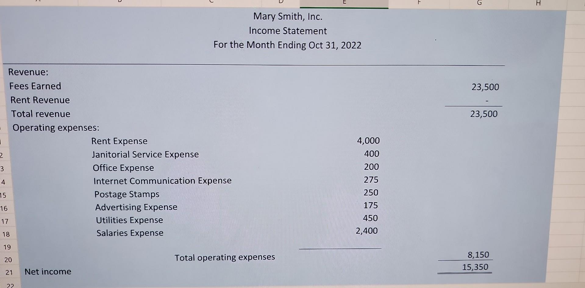 Month Ending Oct 31, 2022 Mary Smith, Inc Statement of Owner's Equity