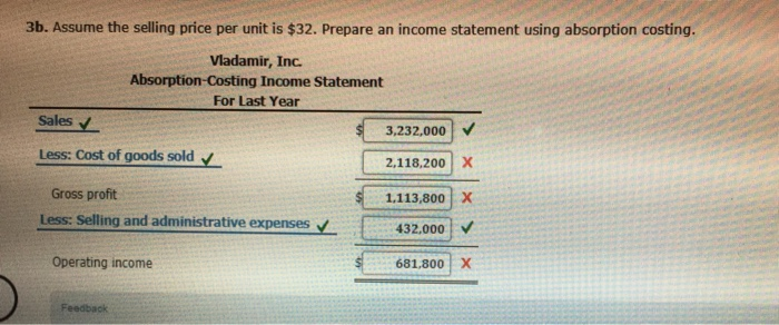 Direct labor $10.00 Variable overhead $1.00 Variable selling expenses $2.00 Fixed costs
