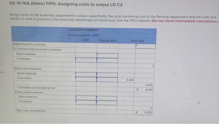 (Static) [The following information applies to the questions displayed below] Cariberg Company