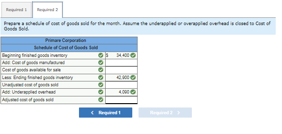 don't know cost of goods manufactured. requlred: Prepare a schedule of cost