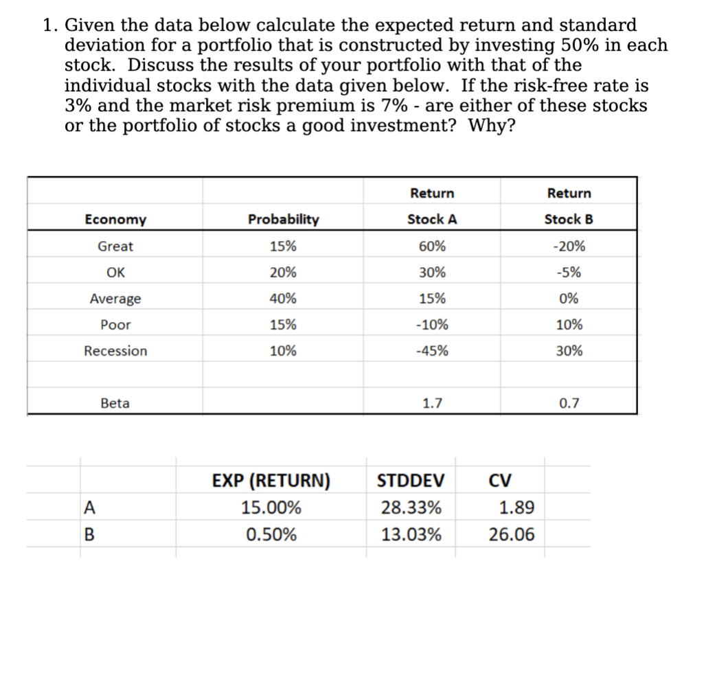  1. Given the data below calculate the expected return and standard