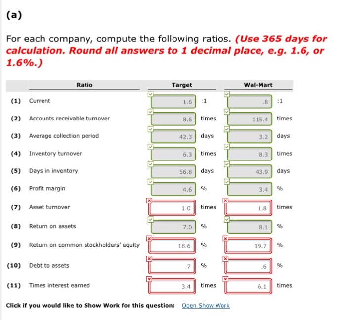 data of Target Corporation and Wal-Mart Stores, Inc. for a recent year