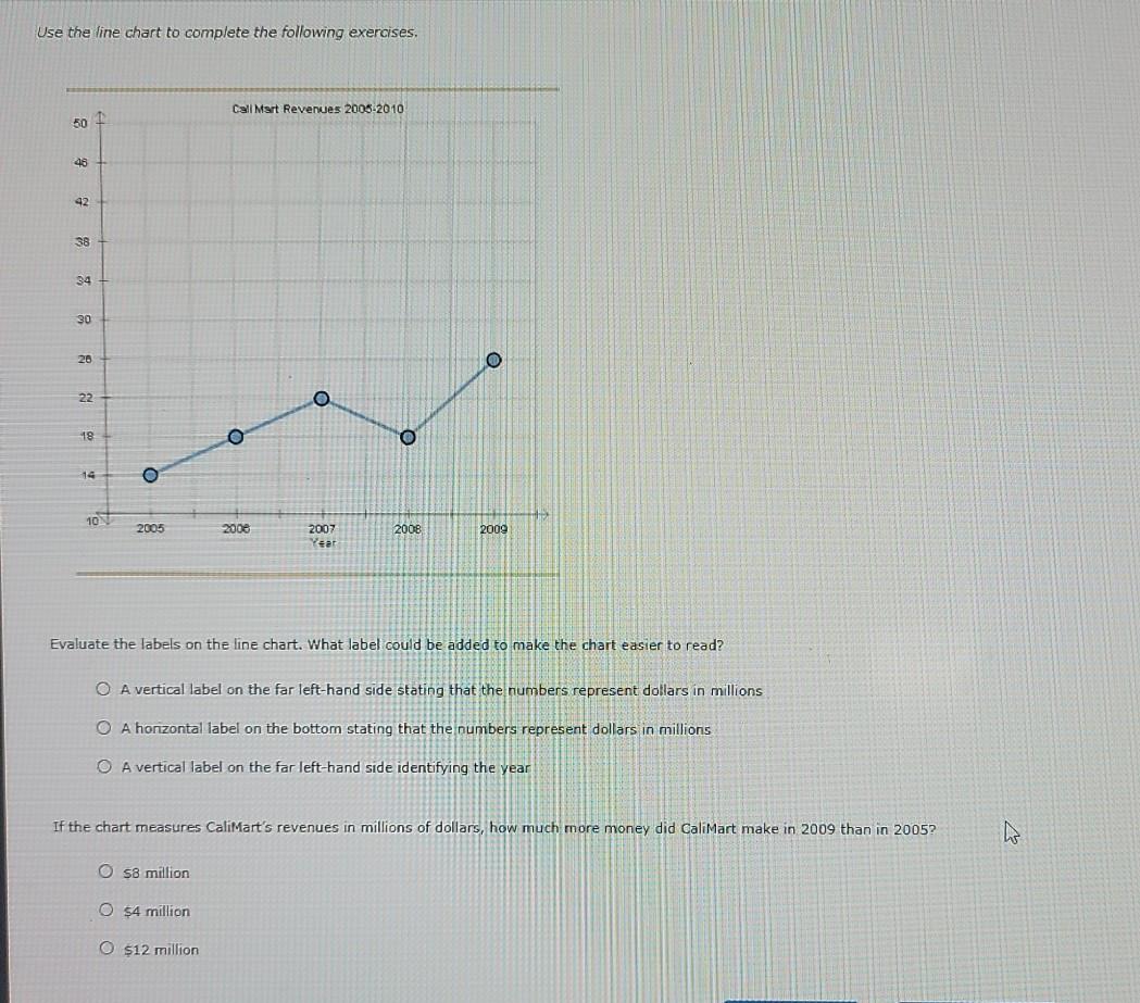 Part 2 Illustrating your data effectively for your report takes careful planning.