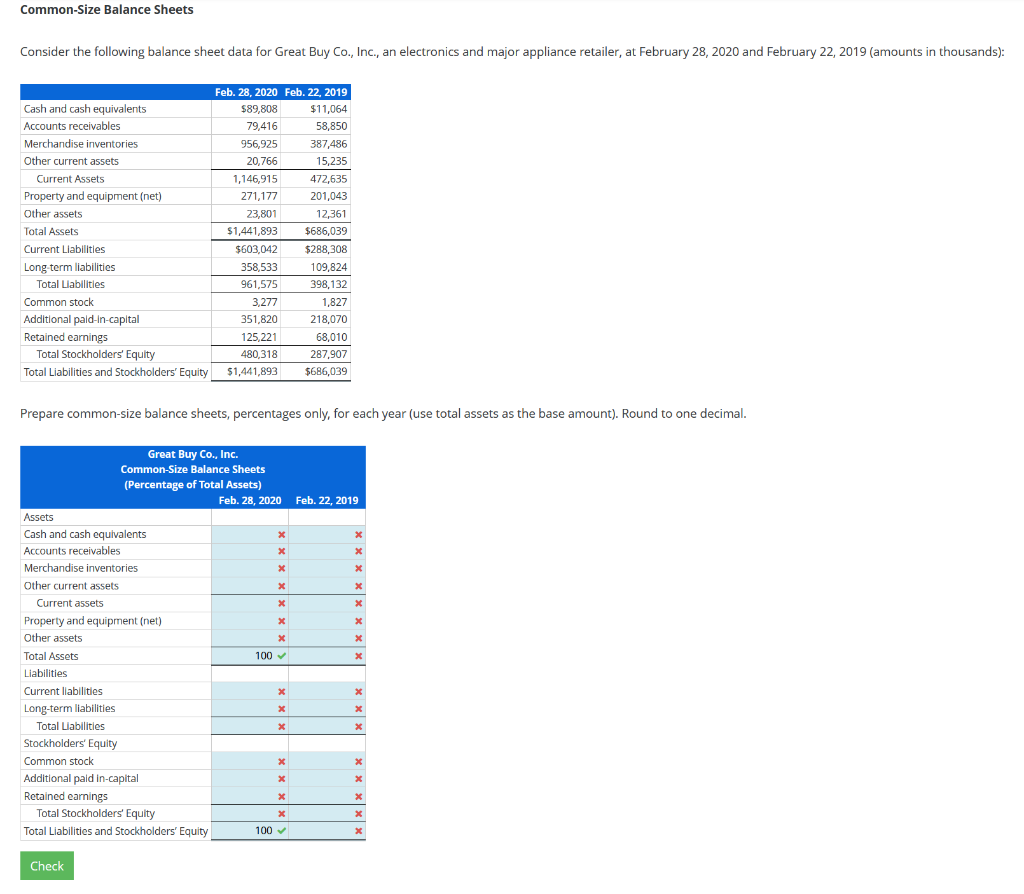 Common-Size Balance Sheets Consider the following balance sheet data for Great