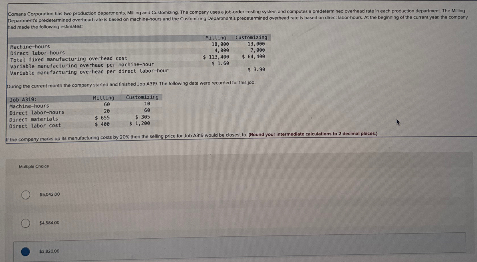  had made the following estimates: \table[[,Milling,Customizing],[Machine-hours,18,000,13,000],[Direct labor-hours,4,000,7,000],[Total fixed manufacturing overhead cost,$113,400,$64,400