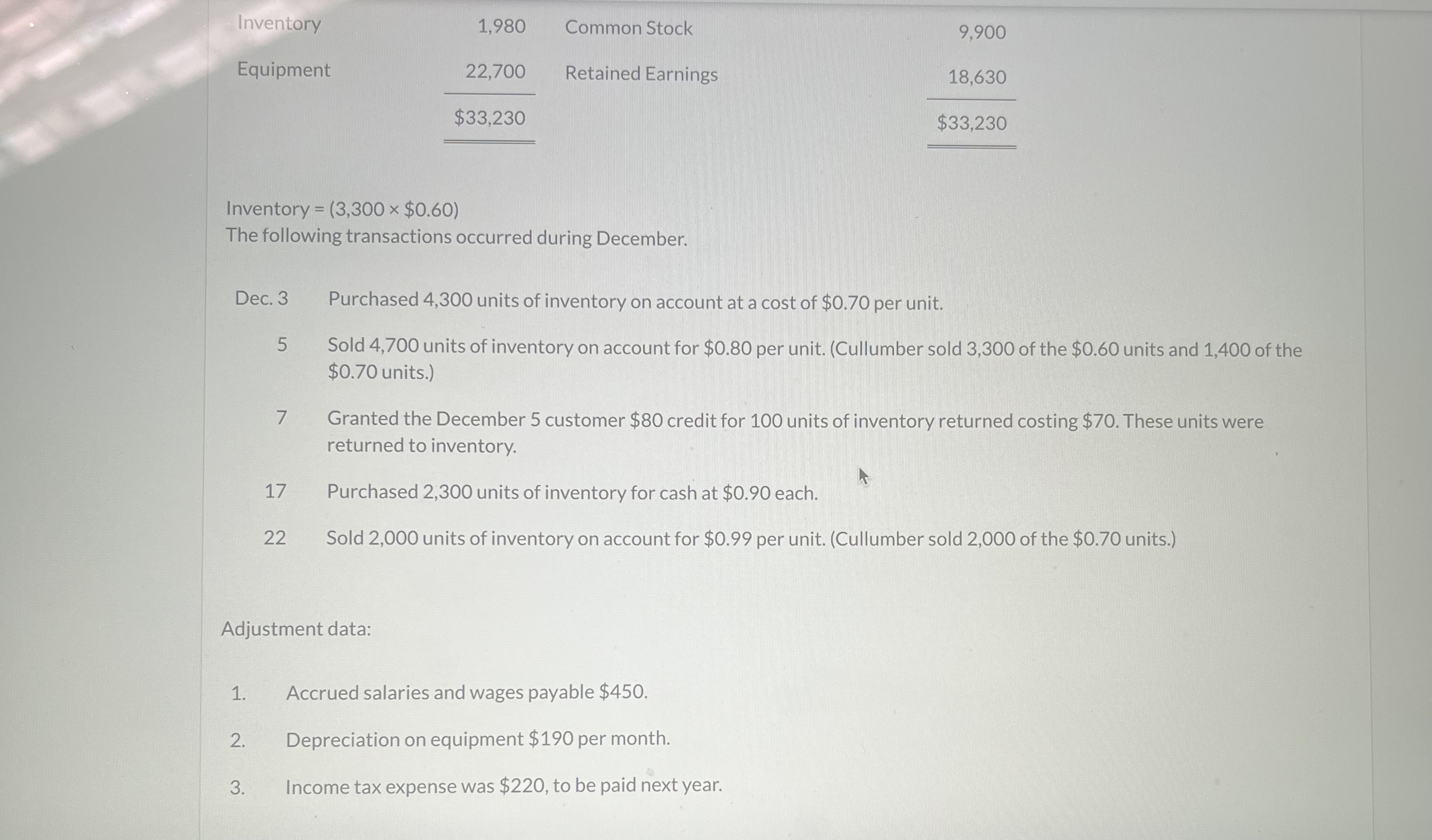 the account balances shown below. Inventory =(3,300$0.60) The following transactions occurred during