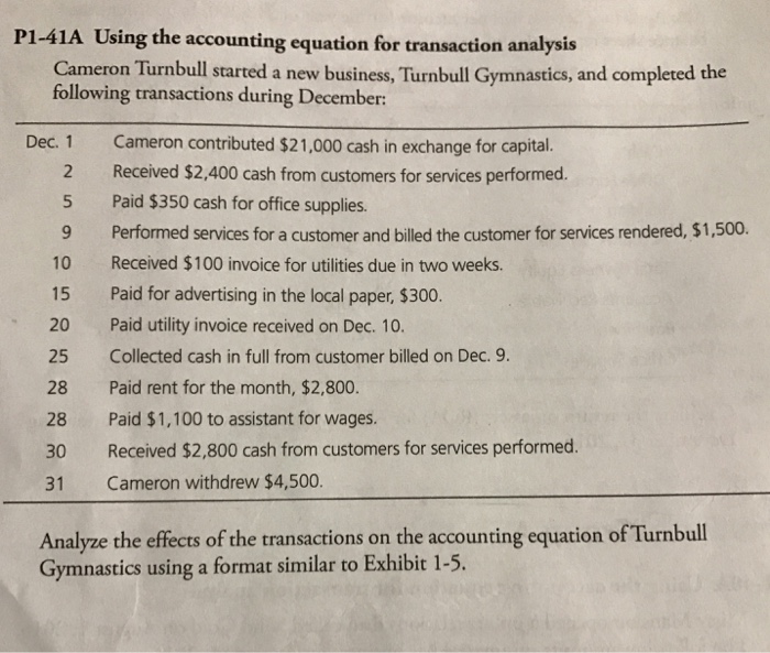  Using the accounting equation for transaction analysis Cameron Turnbull started a