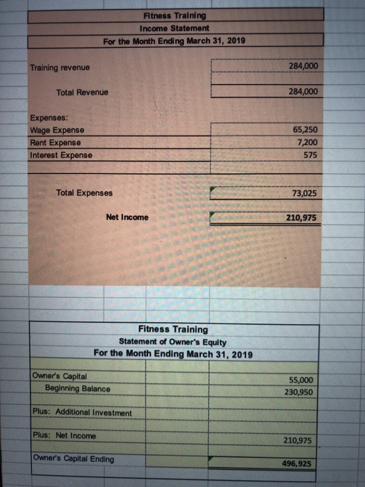 Take $7,200 cash out of bank to pay for March's rent. Mar