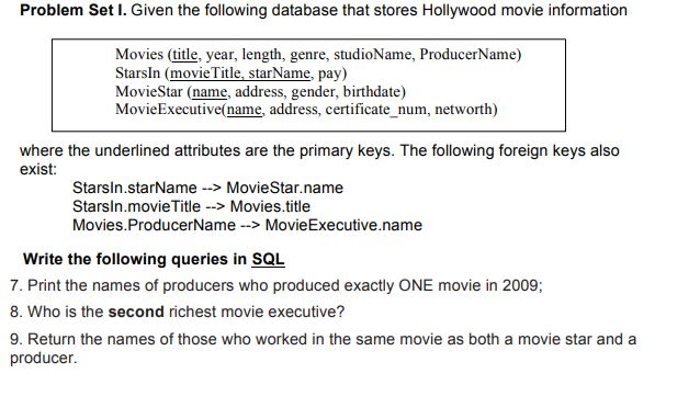 Problem Set I. Given the following database that stores Hollywood movie