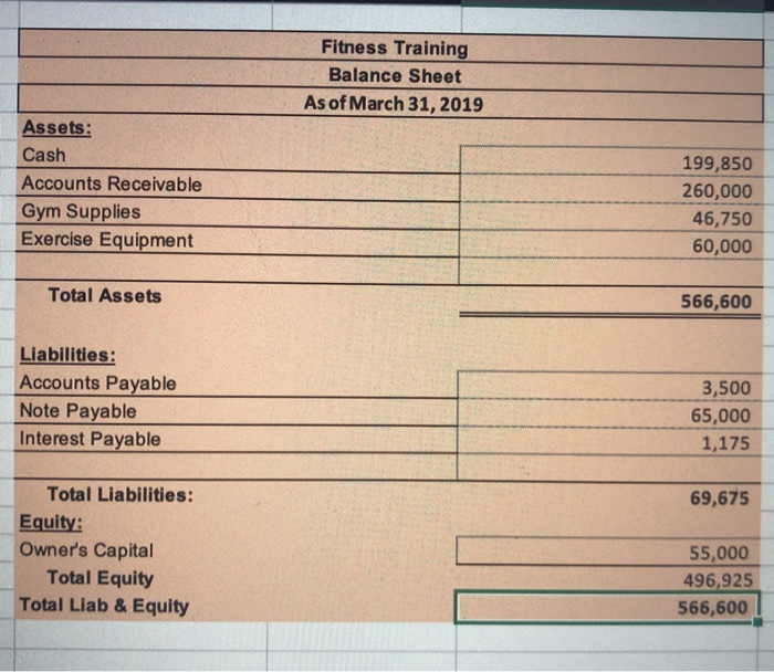 2 A customer that purchased on credit in February pays $88,000 cash