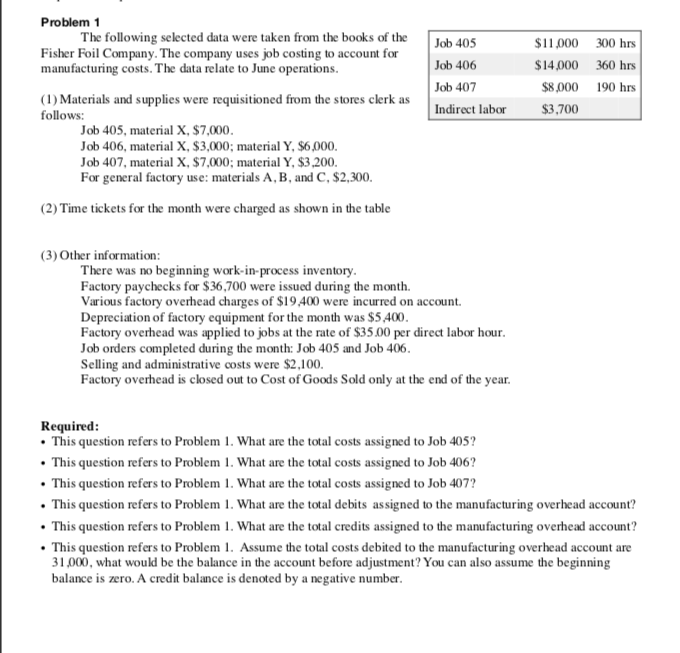 Problem 1 The following selected data were taken from the books