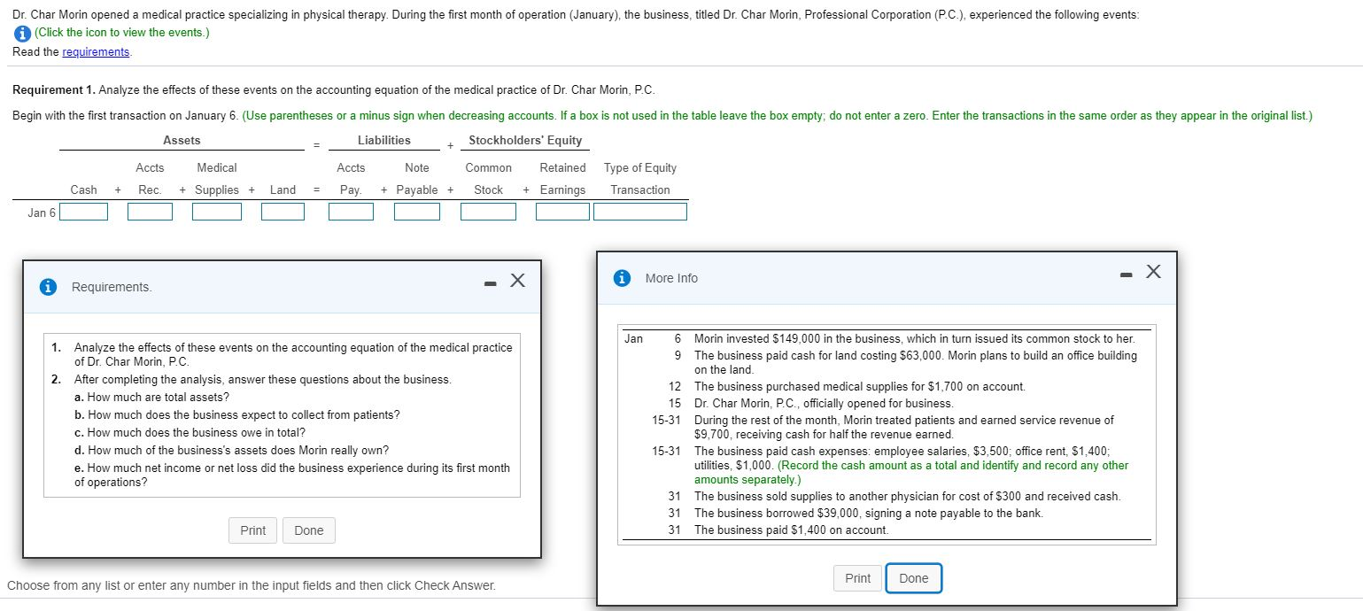  Dr. Char Morin opened a medical practice specializing in physical therapy.