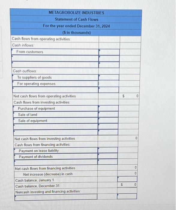 the accounting records of Metagrobolize also is provided Additional information fram the