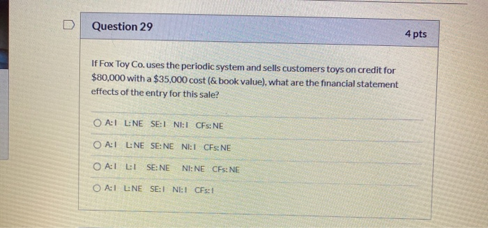 and taxable income of $200,000 in 2020, $800,000 in 2021, and $1,400,000