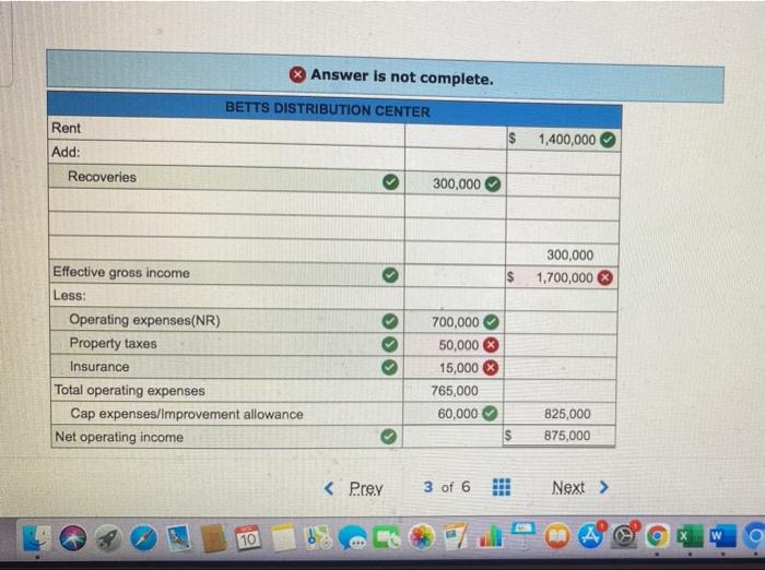 of cash flow for Betts Distribution Center, an Internet-based order fulfillment/distribution/office/warehouse property.