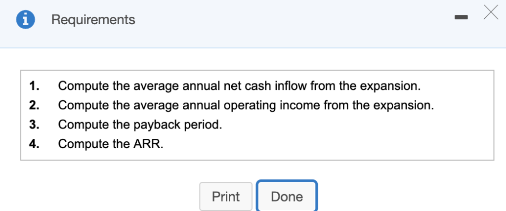 concerning a planned expansion to its River Park Lodge (all numbers assumed)