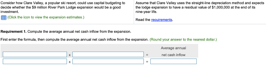 121 Number of additional skiers per day Average number of days per