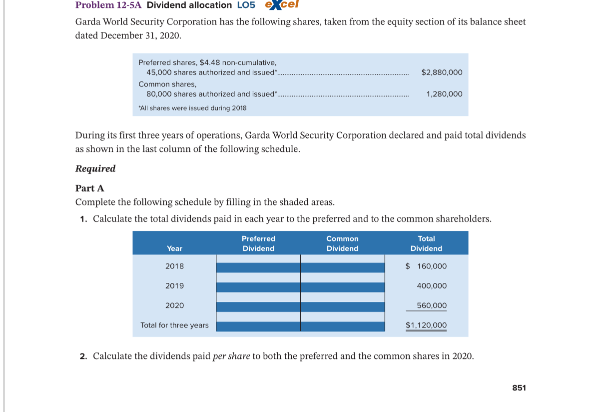  Problem 12-5A Dividend allocation LO5 excel Garda World Security Corporation has