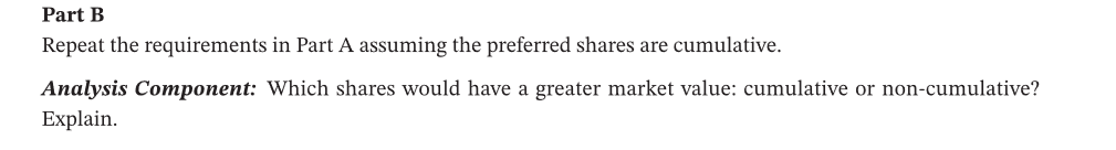 the following shares, taken from the equity section of its balance sheet