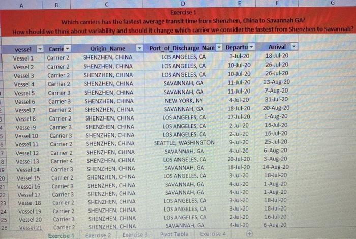 solve this using vlookup or other softwares in Excel. there are over