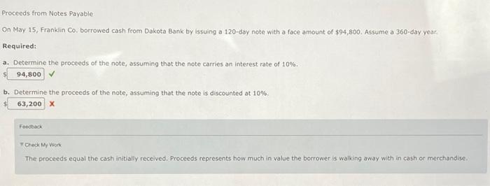  Proceeds from Notes Payable: On May 15, Frankin Co, borrowed cash