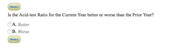 is Better of Worse than the prior year Current Prior Ratio Accounts