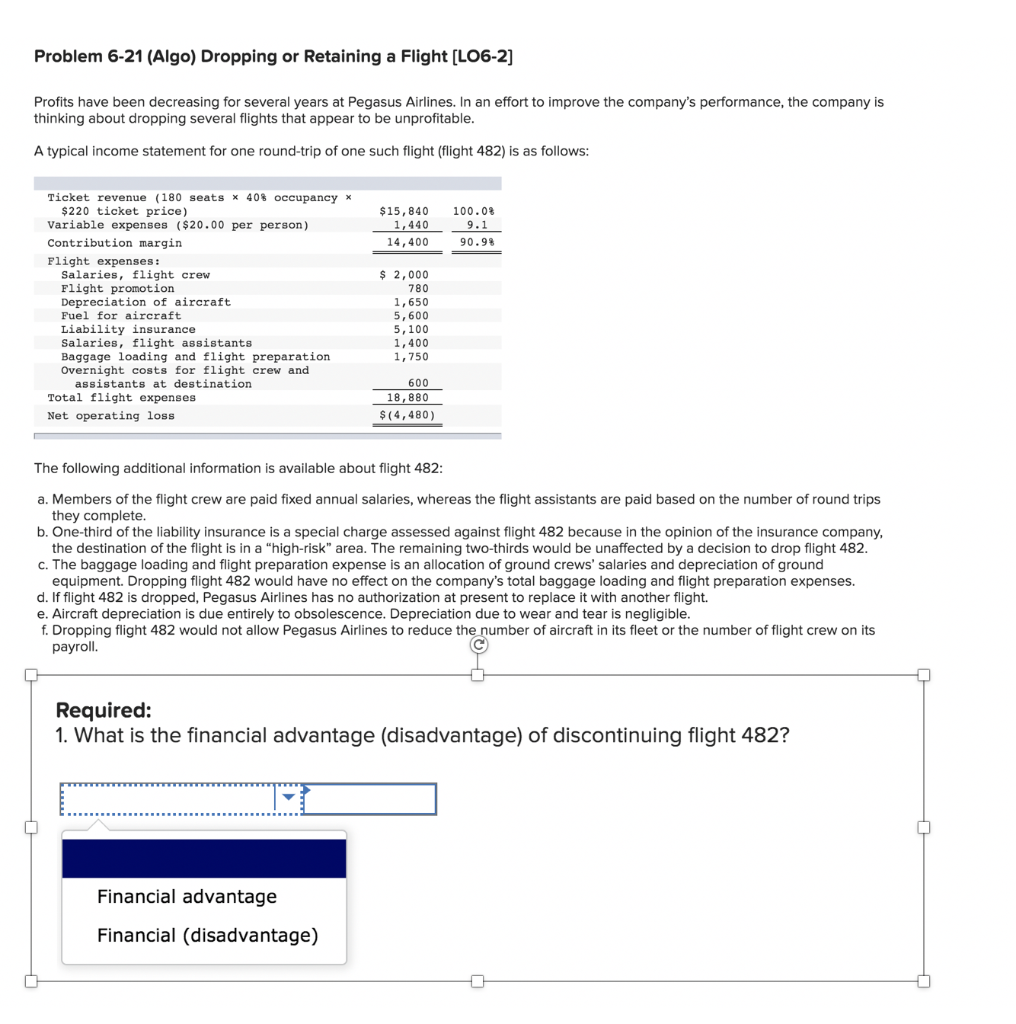  Problem 6-21 (Algo) Dropping or Retaining a Flight (LO6-2] Profits have