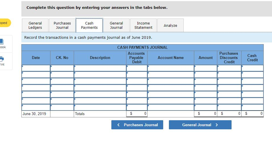Dr. 4,980 Cr. 101 131 201 205 501 503 504 611 614