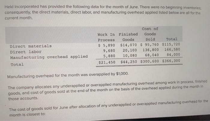 and computes a predetermined overhead rate in each production department. The Milling