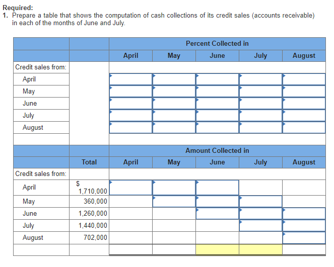 the proper labels if that is any help to you. I have