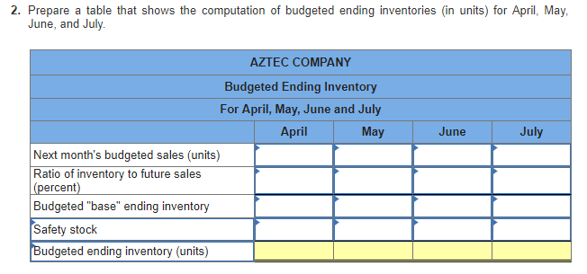 been getting my numbers miscalculated or mixed up. Any help would be