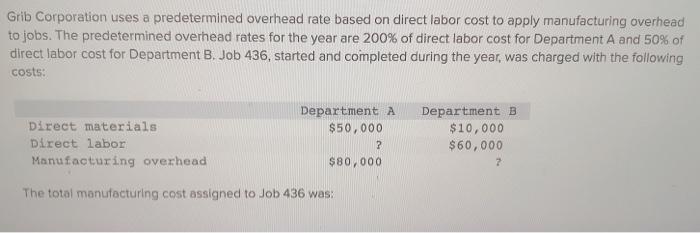 27,000 8,000 $86,400 $ 1.30 Customizing 19,000 3,000 $16,200 Machine-hours Direct labor-hours