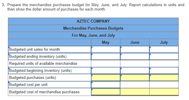 all 6 images. It is 5 sections of questions and the question.