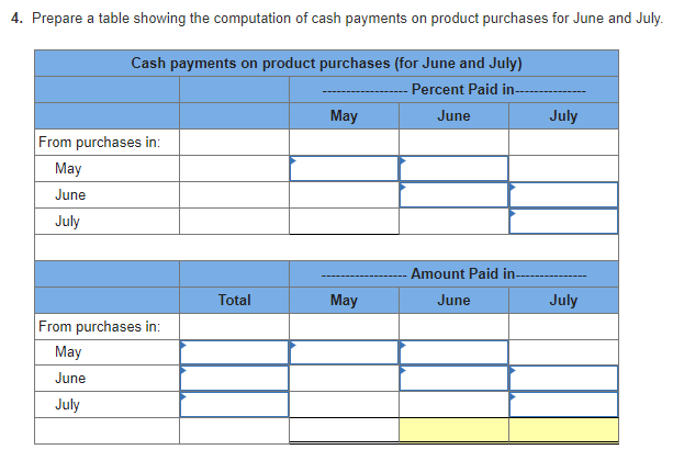 Thank You! Aztec Company sells its product for $180 per unit. Its