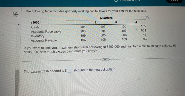  The following table includes quarterly working capital levels for your firm