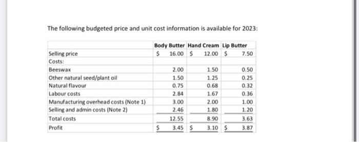 Rocky Mountains of Alberta, Prairie Natural Body Care Co. (PNBC) embraces the
