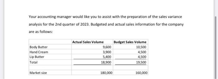 philosophy of environmental sustainability. The natural standard is at the core of