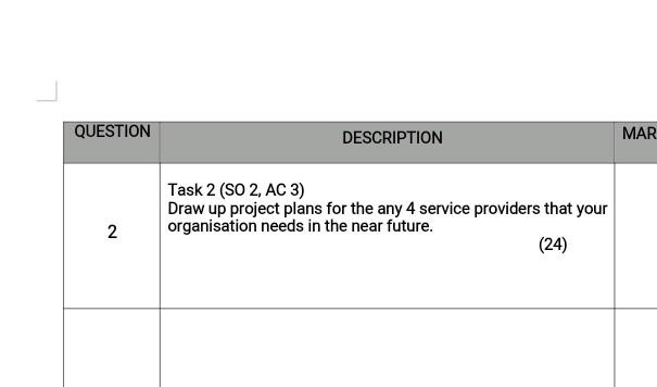 AC 3) You are required to identify one service provider that an